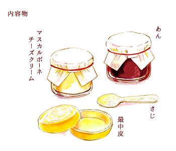 ʪ󡦥ޥݡͥ꡼ࡦ顦